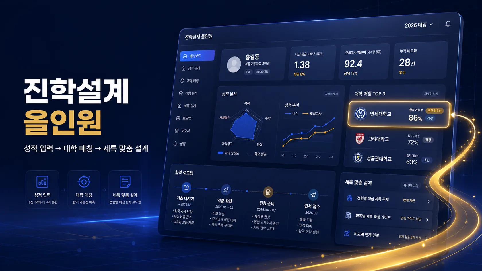 진학설계 올인원 — 성적 입력, 대학 매칭, 세특 맞춤 설계를 하나로 담은 대시보드